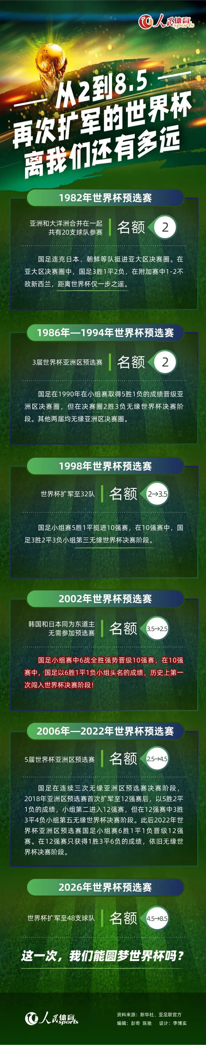 2022年4月巴拉纳竞技花费2400万巴西雷亚尔（470万欧元）从克鲁塞罗将他签下。